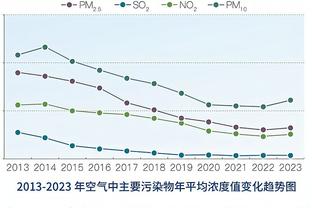 意大利模特：和英超球星曾有三段恋情，我同情沃克98%球员都这样